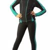 IceDress Figure Skating Thermal Jacket -Bracket (Grey With Mint Line)